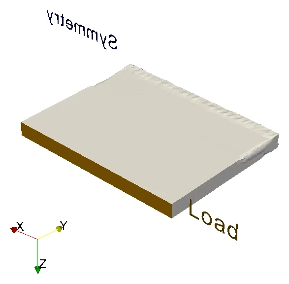 Left-plate symmetry model with the loaded face highlighted