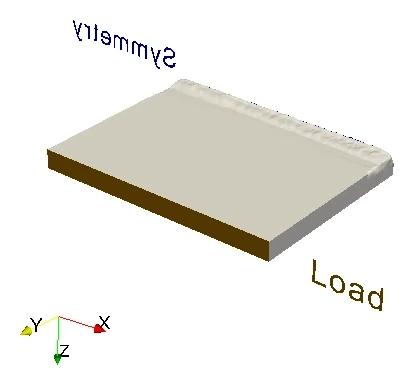 Right-plate symmetry model with the loaded face highlighted